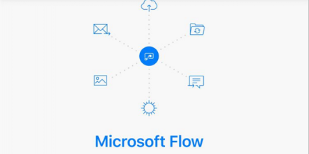 Microsoft Flow